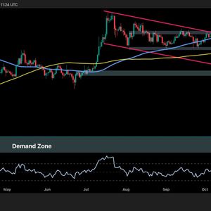 Ripple Price Analysis: What’s Next For XRP Against USD and BTC After a 14% Weekly Decline?