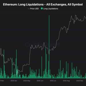 Ethereum Price Analysis: Will $3K Hold as ETH’s Bearish Momentum Intensifies?