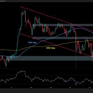 Ripple Price Analysis: Is XRP Preparing for Another Leg Up After a 12% Daily Surge?