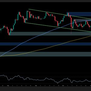 Ethereum Price Analysis: Key Resistance Still Stands Between ETH and $4K