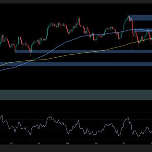 Bitcoin Price Analysis: What’s Next for BTC After Tanking to $94K?