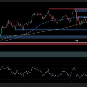Bitcoin Price Analysis: Is BTC Heading Below $90K Again as Sellers Remain in Control?
