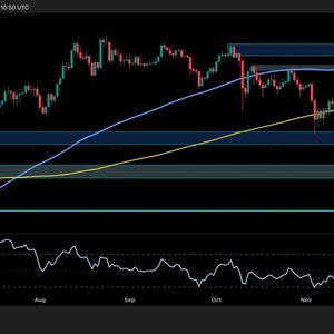 Ethereum Price Analysis: Is $2.6K and $2.1K Next for ETH if Buyers Stay Quiet?