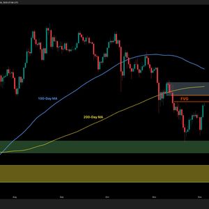 Ethereum Price Analysis: Can ETH Maintain the Bullish Momentum After Surging to $3.2K?