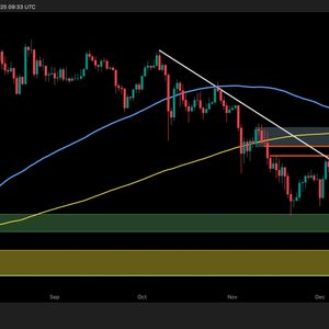 Ethereum Price Analysis: ETH Stopped at $3.2K, is Another Major Crash Coming?