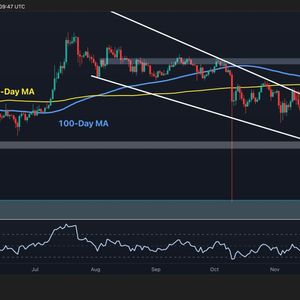Ripple Price Analysis: XRP Drops Below $2, is a drop to $1.8 Imminent?