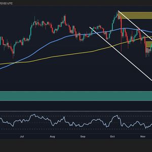 Bitcoin Price Analysis: BTC’s Next Big Move Is Brewing – Breakout or Breakdown Ahead?