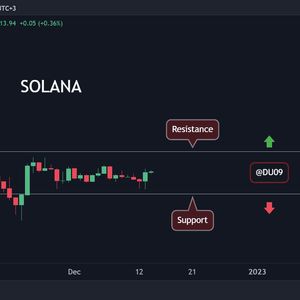 SOL Soars 7% Daily After SBF’s Arrest: Here’s the Next Target (Solana Price Analysis)