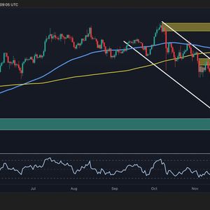 Bitcoin Price Analysis: What Happens to BTC if $90K Support Is Decisively Lost?