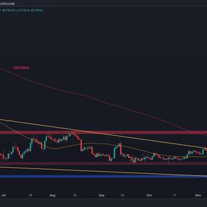 Bitcoin Soars to $18K But How High Can it Continue? (BTC Price Analysis)