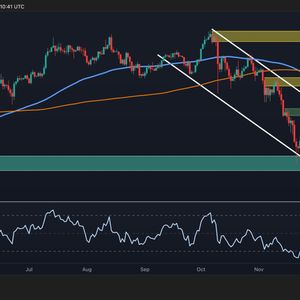 BTC Price Analysis: Key Support Levels to Watch Around $80K