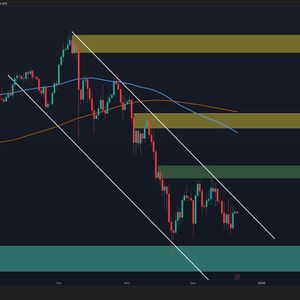 Bitcoin Price Analysis: Is BTC in the Calm Before the Storm?