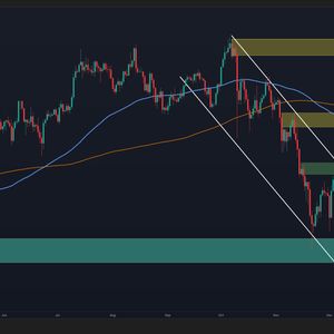 Bitcoin Price Analysis: What’s the Most Likely BTC Scenario Over Christmas?
