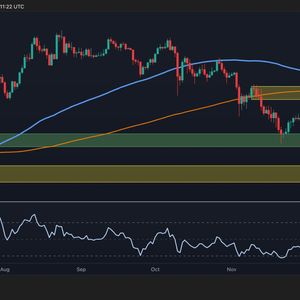 ETH Price Analysis: Why the $3K Resistance Could Trigger a Drop
