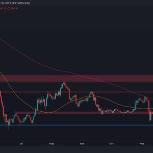 Ethereum Rejected at $1.3K but is a Drop to $1K Back in Play? (ETH Price Analysis)