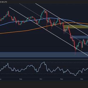 Bitcoin Price Analysis: Is This The Most Likely Scenario for BTC Next Week?