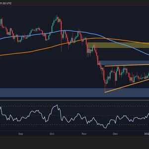 BTC Rejection at $95K Can Spell Further Trouble Ahead (Bitcoin Price Analysis)