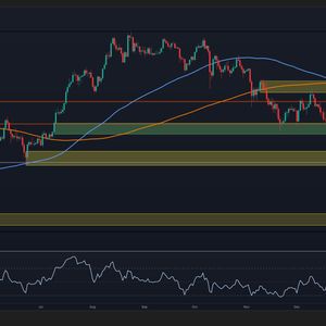 Ethereum Price Analysis: Where’s ETH Heading Next as Bullish Momentum Cools?