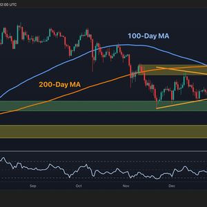 Ethereum Price Analysis: Is $4K Realistically Within Reach for ETH?