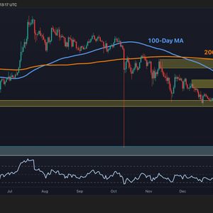 Ripple Price Analysis: XRP Bear Trend Continues – Is a Drop to $1.20 Inevitable?