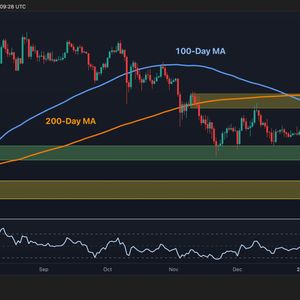 Ethereum Price Prediction: What Happens to ETH if $2.9K Support Is Decisively Lost?