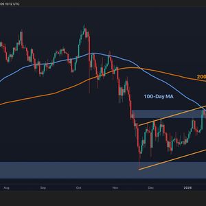 Bitcoin Price Analysis: What Does BTC Need to Decisively Reclaim $90K?