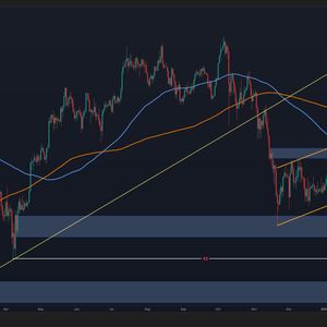 Bitcoin Price Prediction: How Deep Could BTC Fall if $80K Support Breaks?
