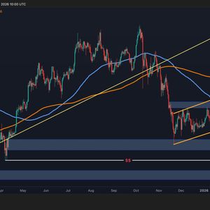 Bitcoin Price Prediction: What Is the Most Likely Scenario for BTC After Crash to $74K?