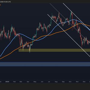 Bitcoin Price Prediction: Sub-$60K Next for BTC or a Strong BTC Rebound?