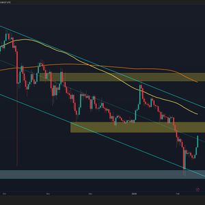 Ripple Price Prediction: Is $1 Back in Play After XRP’s Rally Was Halted at $1.65?