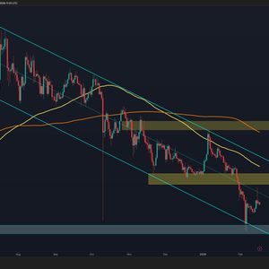 Ripple Price Analysis: $1.65 Rejection Shakes XRP – Breakdown or Bullish Reset Next?