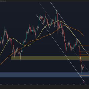 Bitcoin Price Analysis: BTC Must Reclaim These Key Levels to End the Downtrend