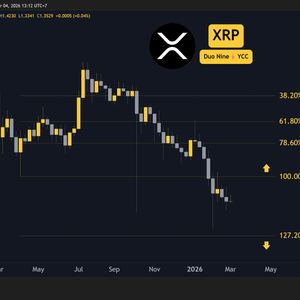 Ripple (XRP) Price Predictions for This Week