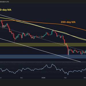 Bitcoin Price Analysis: Will The Rally Continue as BTC Nears Key Breakout Point?