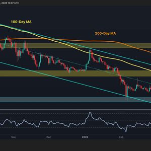 Ripple Price Analysis: XRP Recoveries Stay Weak Below This Key Level