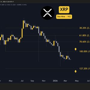 Ripple (XRP) Price Predictions for This Week