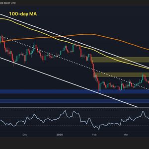 Ethereum Price Analysis: Has ETH’s Structure Shifted Fundamentally After Surge to $2.2K?