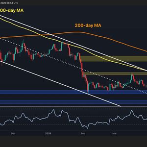 Ethereum Price Analysis: ETH Breaks Above Descending Channel After 6% Daily Surge