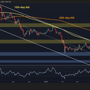 Bitcoin Price Analysis: Quiet Market Shift Signals Major Recovery for BTC