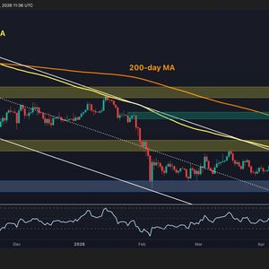 Bitcoin Price Prediction: What Is BTC’s Most Likely Move in the Next Few Days