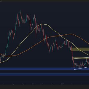 Ethereum Price Analysis: ETH Shows Breakout Signs but Danger Still Looms