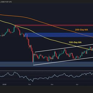 Bitcoin Price Analysis: Rejection at $83K Shows Major Weaknesses in BTC’s Structure