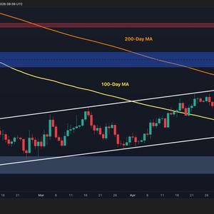 Bitcoin Price Prediction: Where Is BTC Headed Next Week? Key Levels to Watch