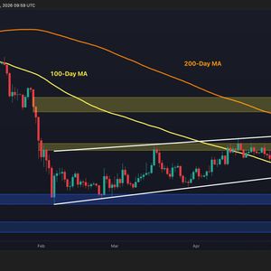 Ethereum Price Analysis: Is ETH Finally Attempting a Real Breakout?