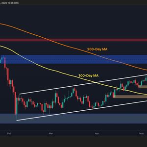 Bitcoin Price Analysis: What’s Next for BTC as Key Trendline Breaks?