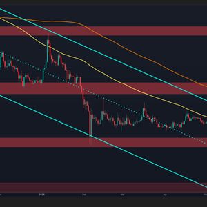 Ripple Price Analysis: Is XRP Heading Toward $1 as Sellers Resume Control?
