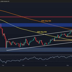 Bitcoin Price Analysis: On-Chain Metric Says BTC Is Coiling for a Big Move