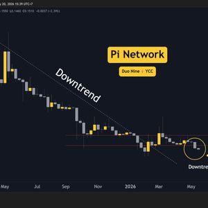 Pi Network (PI) Price Predictions for This Week, May 20