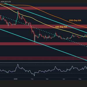 Ripple Price Analysis: Where’s XRP Going Next After Latest Rejection at the 100-Day MA?