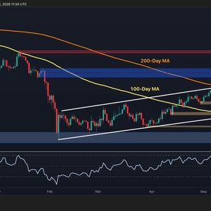 Bitcoin Price Prediction: Will BTC Stay Stuck in Consolidation Through the Weekend?